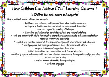 EYLF Outcomes And Children Achievements Posters 1