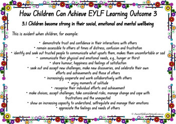 EYLF Outcomes And Children Achievements Posters 10