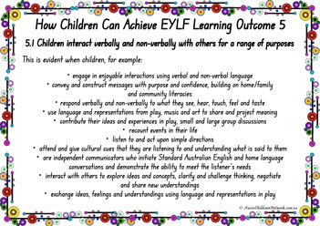 EYLF Outcomes And Children Achievements Posters 17