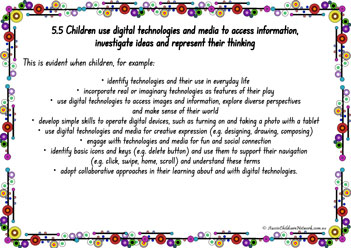 EYLF Outcomes And Children Achievements Posters 21