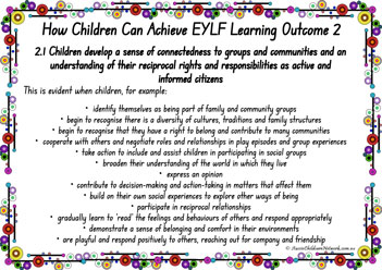 EYLF Outcomes And Children Achievements Posters 6