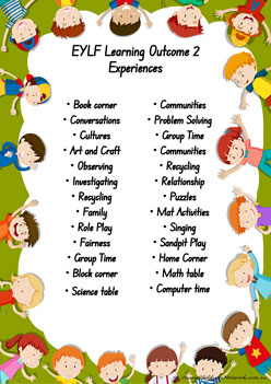 Outcomes And Experiences Posters 2