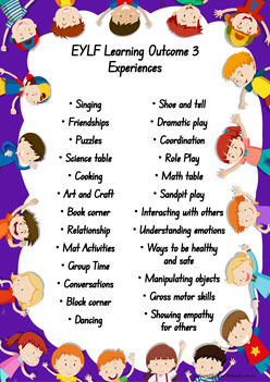 Outcomes And Experiences Posters 3