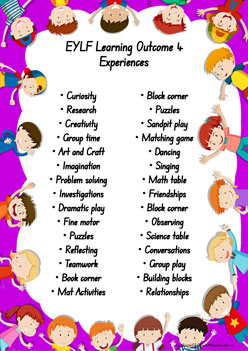 Outcomes And Experiences Posters 4