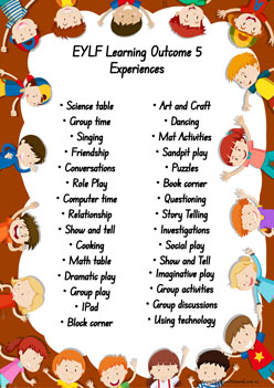 Outcomes And Experiences Posters 5