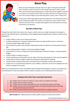 Block Play Posters