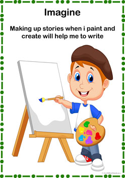 Learning To Write Posters 1, writing activities for kids