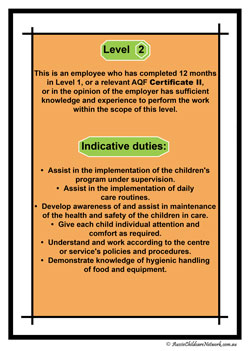 level 2 for childcare wages classification level for childcare wages australian ldc fdc oosh educators wages children's services award posters