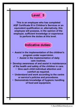 level 3 for childcare wages classification level for childcare wages australian ldc fdc oosh educators wages children's services award posters