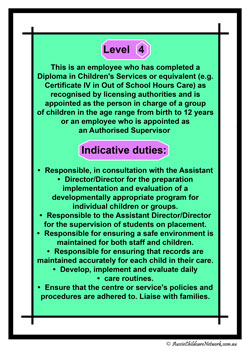 level 4 for childcare wages classification level for childcare wages australian ldc fdc oosh educators wages children's services award posters
