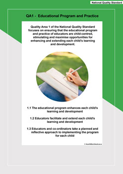 National Quality Standards Quality Area 1 Educational Program and Practice Posters Early Childhood 