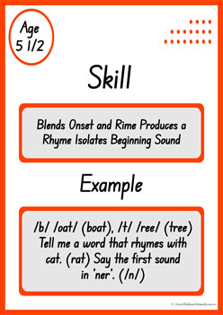Developmental Sequence Of Phonological Skills 3
