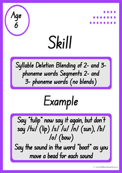 Developmental Sequence Of Phonological Skills 4