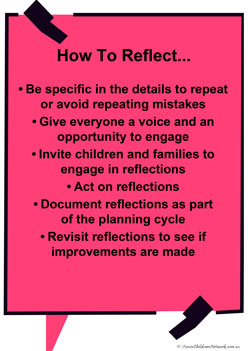 Reflections In Action Posters 3, weekly reflection in childcare example