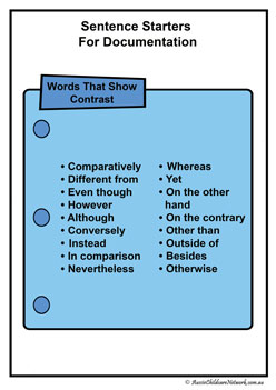 Sentence Starters Posters Words That Show Contrast Display Posters EYLF MTOP Programming
