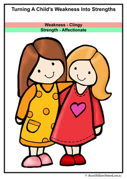 children's weaknesses turned into strengths posters positive characteristics personalilty traits classroom displays
