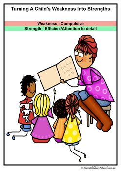 children's weaknesses turned into strengths posters positive characteristics personalilty traits classroom displays