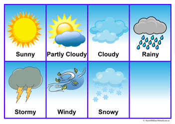weather chart for kids, printable, daily weather, weather display