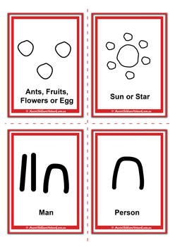 Aboriginal Symbols Aboriginal Art