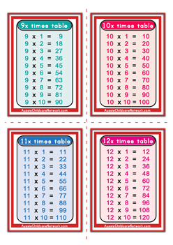 times tables flashcards