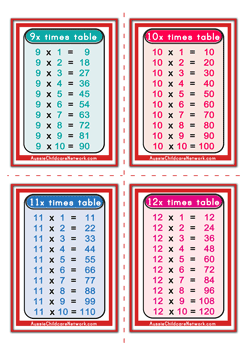 Times Tables Flashcards - Aussie Childcare Network