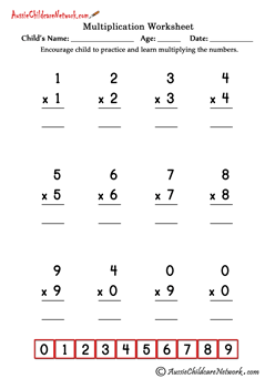 Single Digit Simple Multiplication Worksheets - Aussie ...