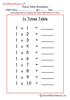 Multiplication Times Tables Worksheets - Aussie Childcare Network