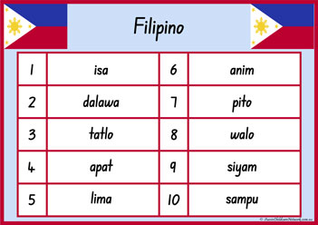1 To 10 Philippines