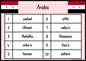 1 To 10 Arabic