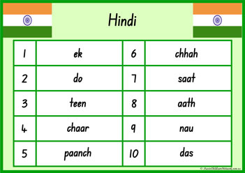 1 To 10 Hindi