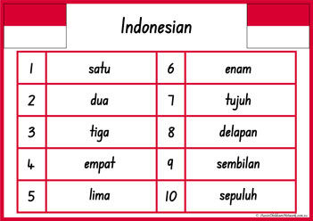 1 To 10 Indonesian