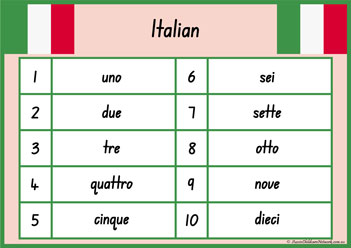1 To 10 Italian