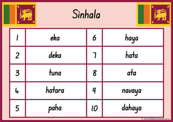 1 To 10 Sinhala