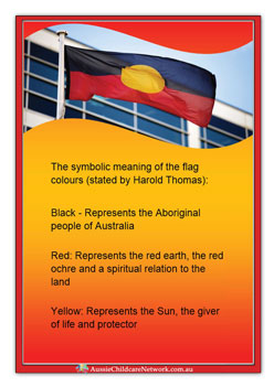 Aboriginal Flag Poster