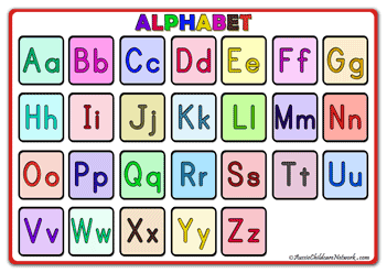 Alphabet Posters for kids