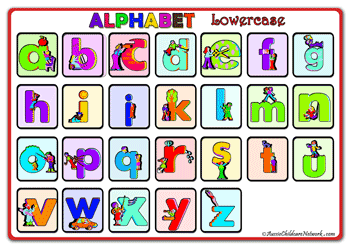Alphabet Posters for Classroom Displays