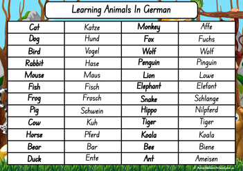Animals In Different Languages German