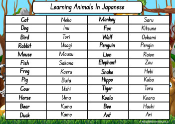 Animals In Different Languages Japanese