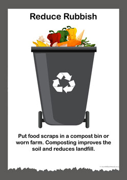 Caring For The Environment Posters 4, reduce rubbish posters