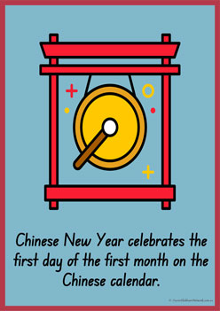 Chinese New Year Info Posters Blue 1