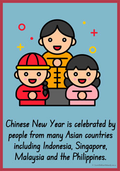 Chinese New Year Info Posters Blue 9