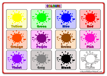 Colour Charts