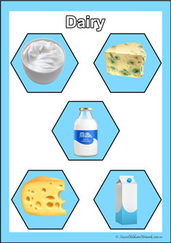 Food Group Poster Dairy