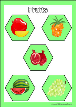 Food Group Poster Fruits