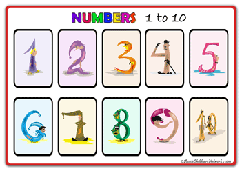 Kindergarten Number Posters