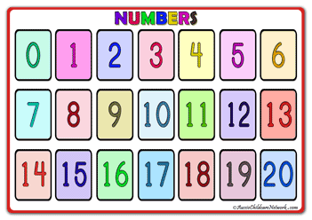 Number Chart 0 20