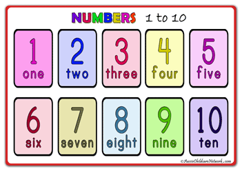 Printable Number Chart 1 10