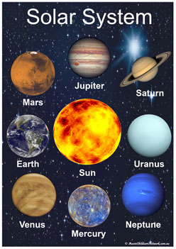 planet display posters solar system posters for childcare and teachers