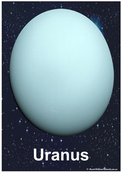 uranus planet display posters solar system posters for childcare and teachers
