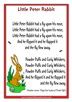 Little Peter Rabbit Children Rhymes